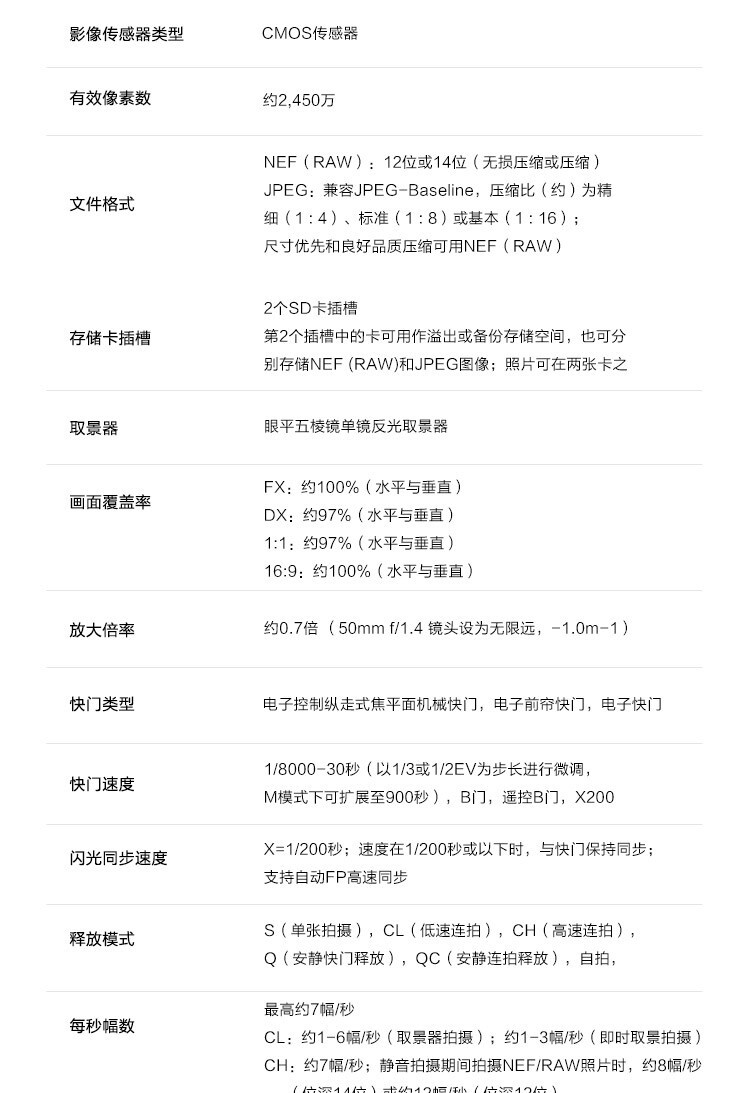 商品詳情圖片