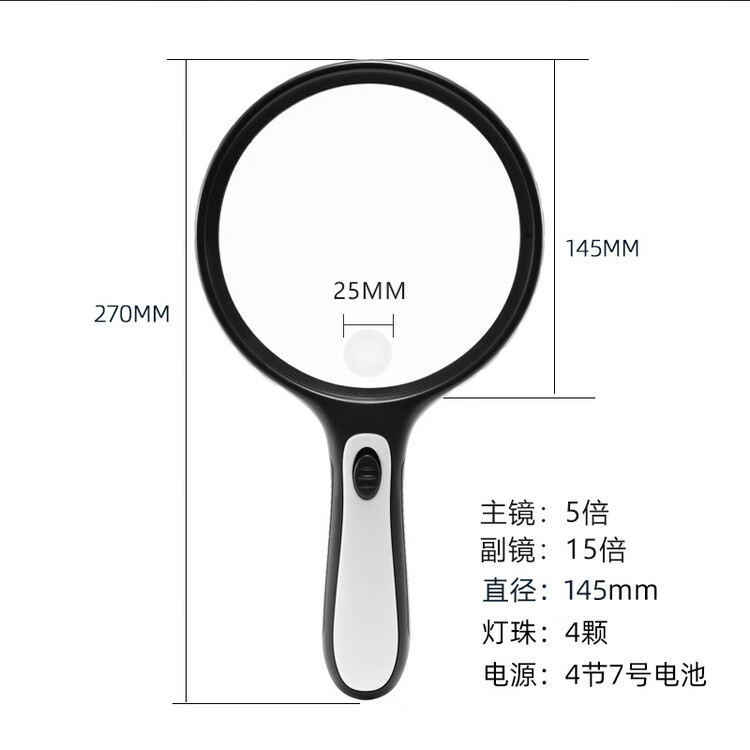 商品詳情圖片