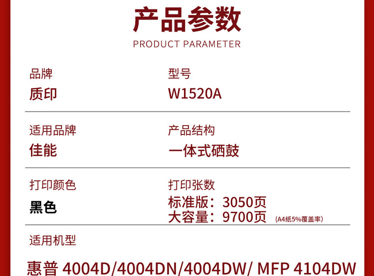 商品詳情圖片
