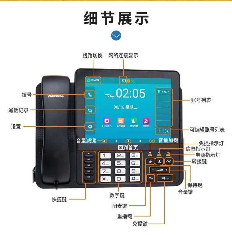 商品詳情圖片