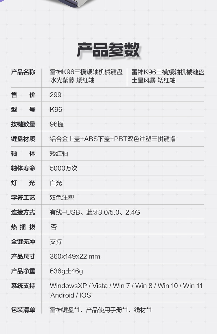 商品詳情圖片