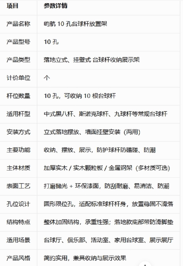 商品詳情圖片
