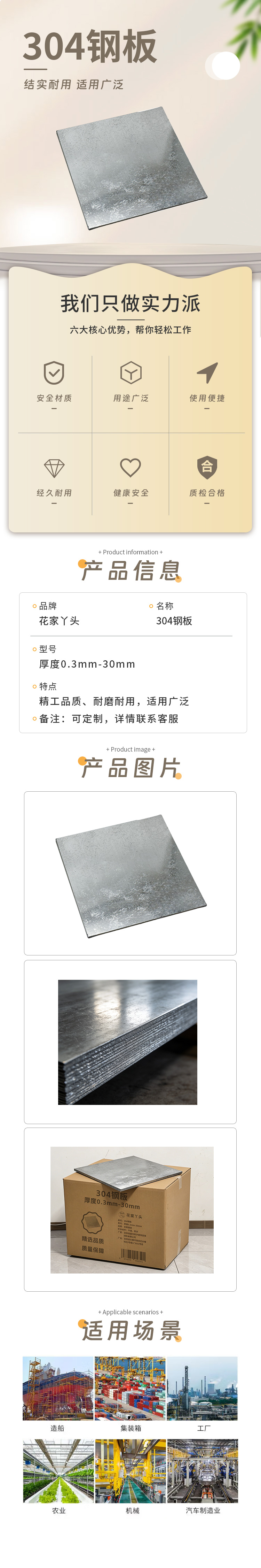 商品詳情圖片