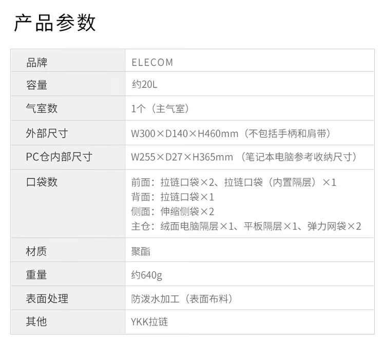 商品詳情圖片