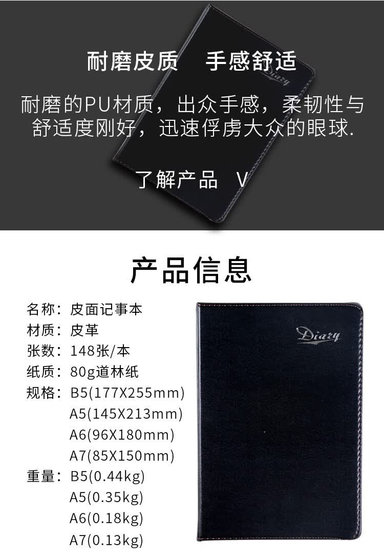 商品詳情圖片