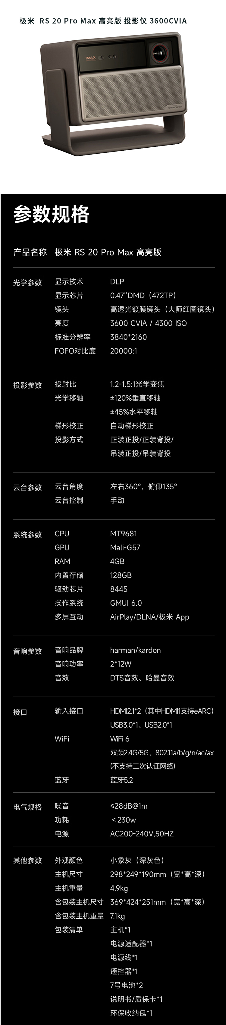 商品詳情圖片