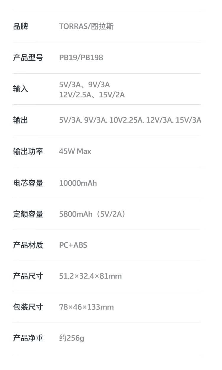 商品詳情圖片