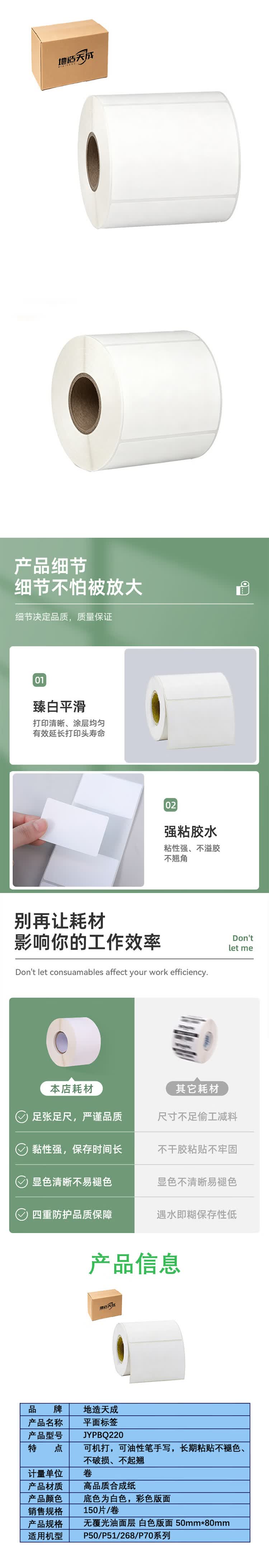 商品詳情圖片