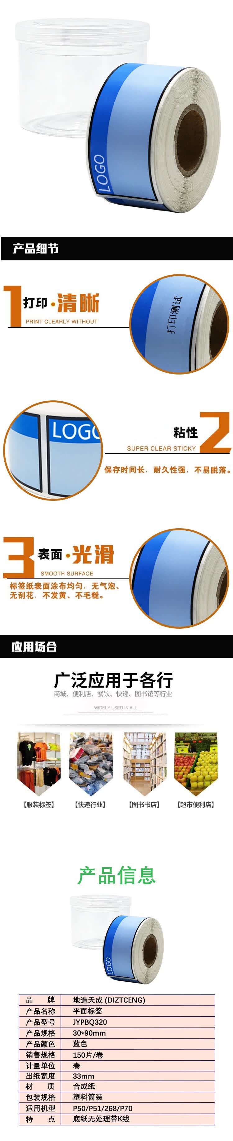 商品詳情圖片