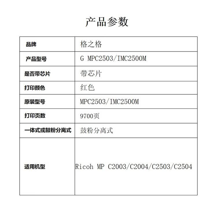 商品詳情圖片