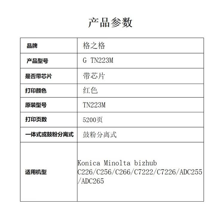商品詳情圖片