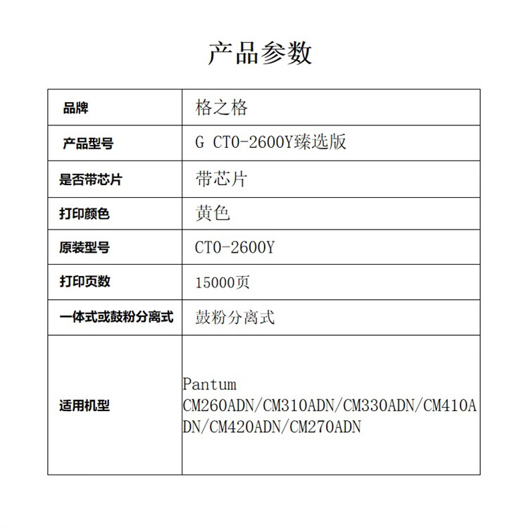 商品詳情圖片