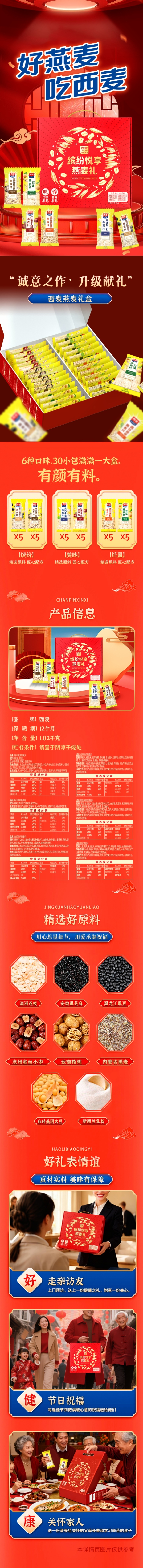商品詳情圖片
